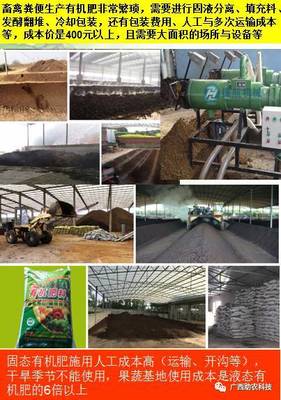 一箭雙雕 養(yǎng)殖廢棄物資源化利用技術(shù)如何同時(shí)解決環(huán)保與肥料需求